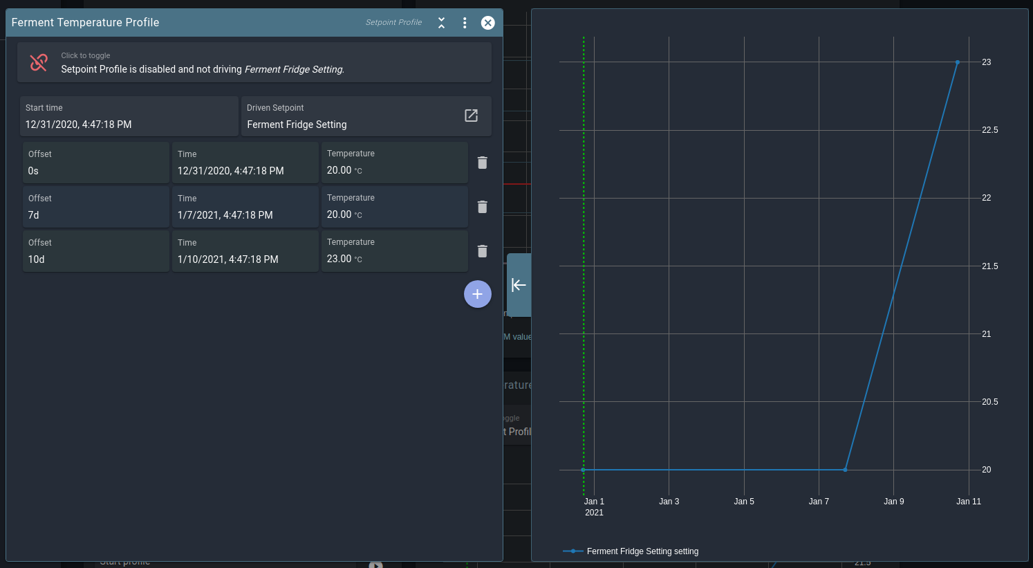 Setpoint Profile dialog